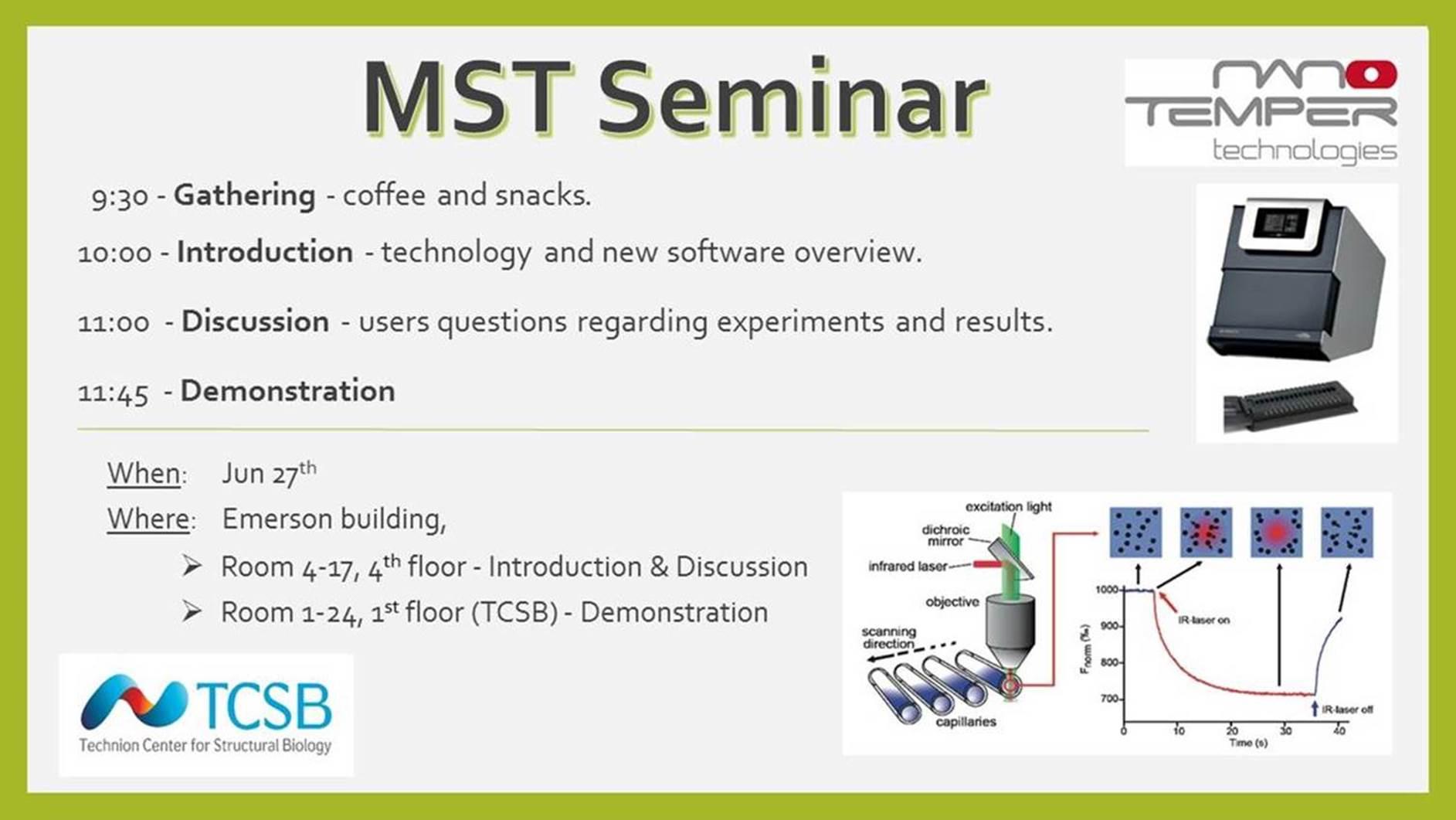 program of MTS Seminar